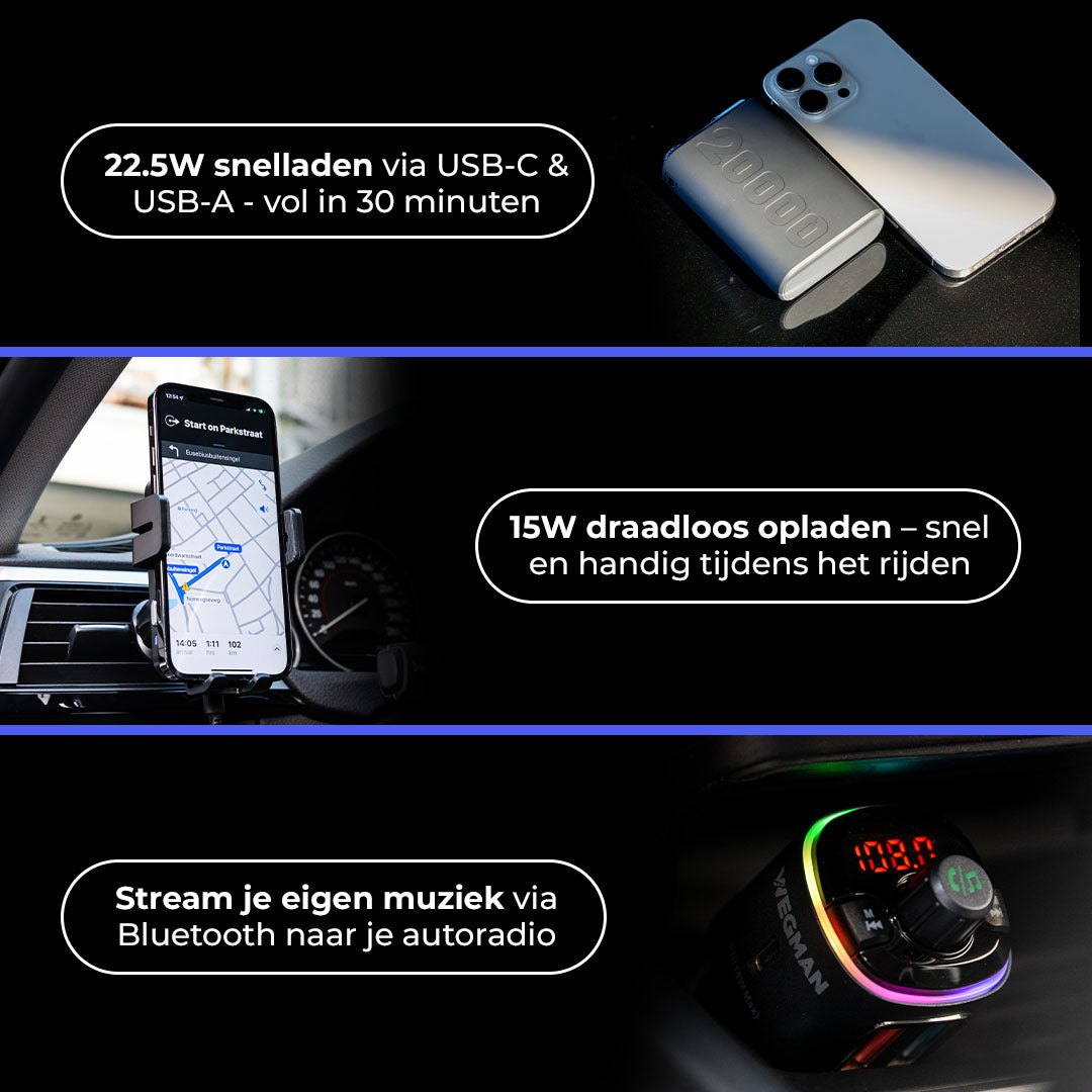 Wegman Roadtrip Essentials Pakket - Telefoonhouder met Draadloze Oplader, Bluetooth FM Transmitter & Powerbank 20.000mAh | Alles-in-één set voor onderweg